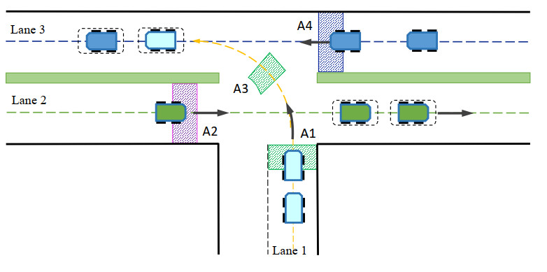 Learning-based cooperative decision-making and control for multiple autonomous vehicles in unsignalized intersections