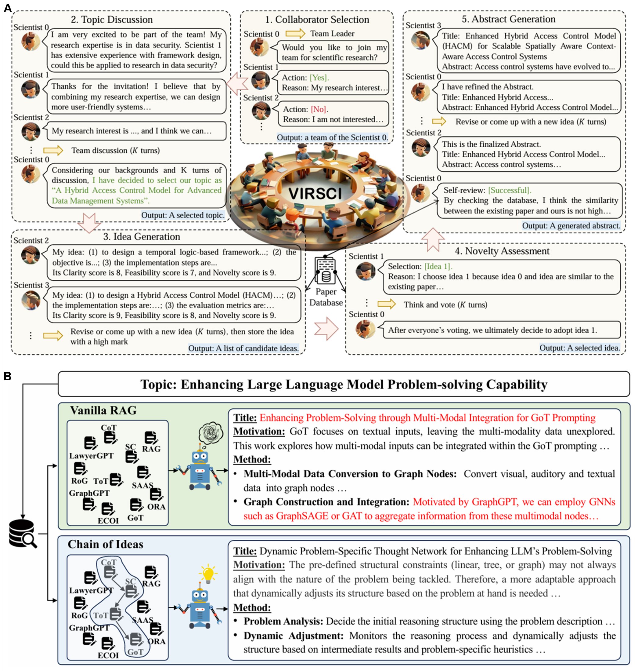 From large language models to AI agents in energy materials research: enabling discovery, design, and automation