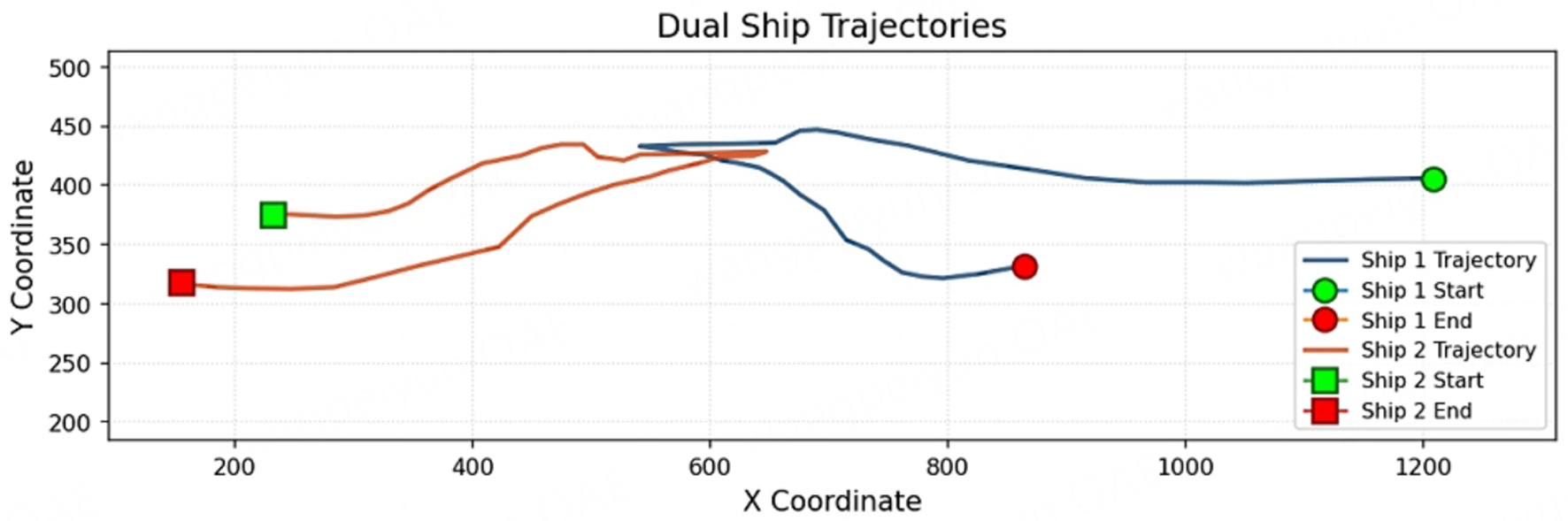 Towards intelligent shipping: image-enhanced ship detection and situation analysis in low-light scenes