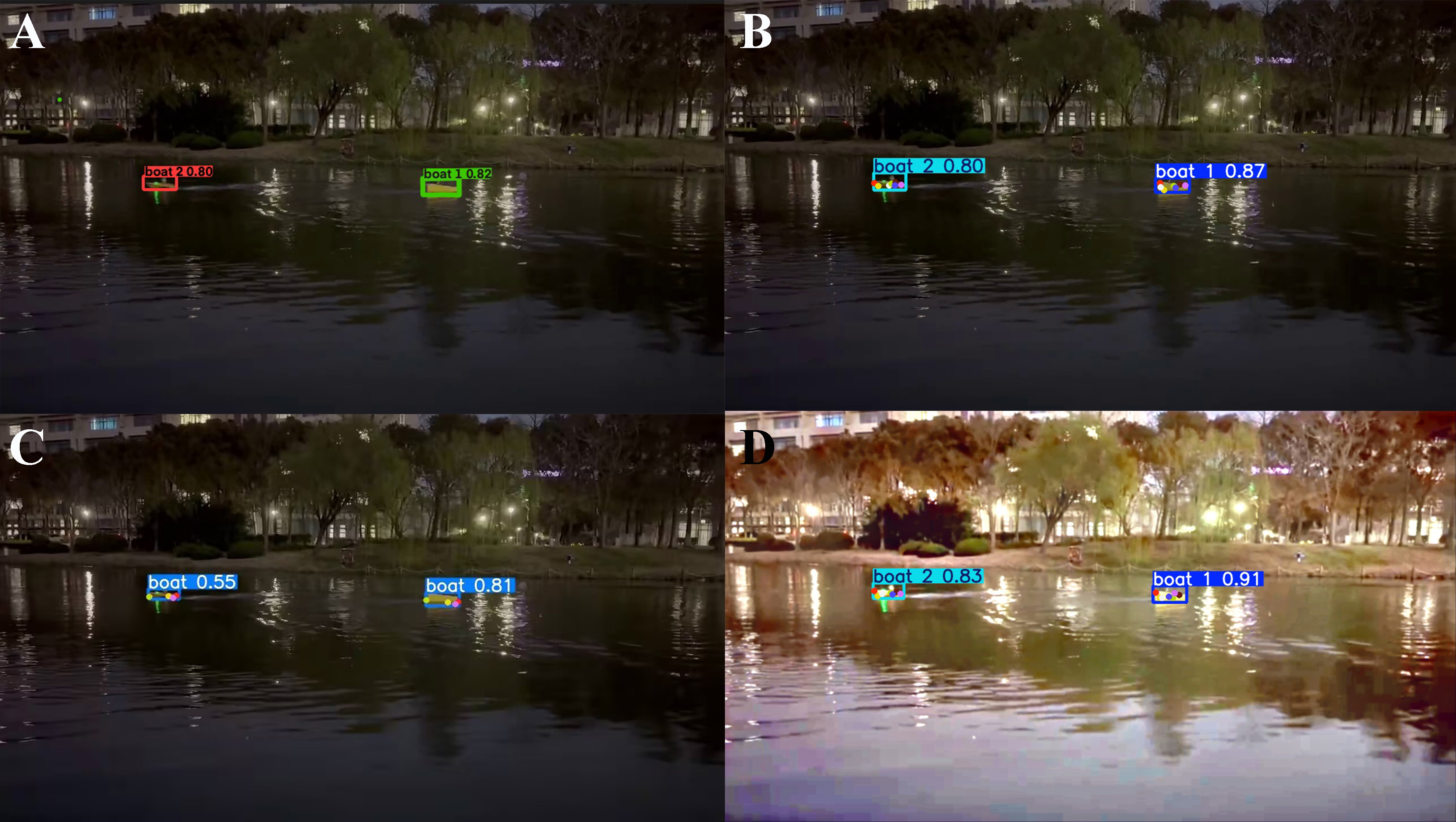 Towards intelligent shipping: image-enhanced ship detection and situation analysis in low-light scenes
