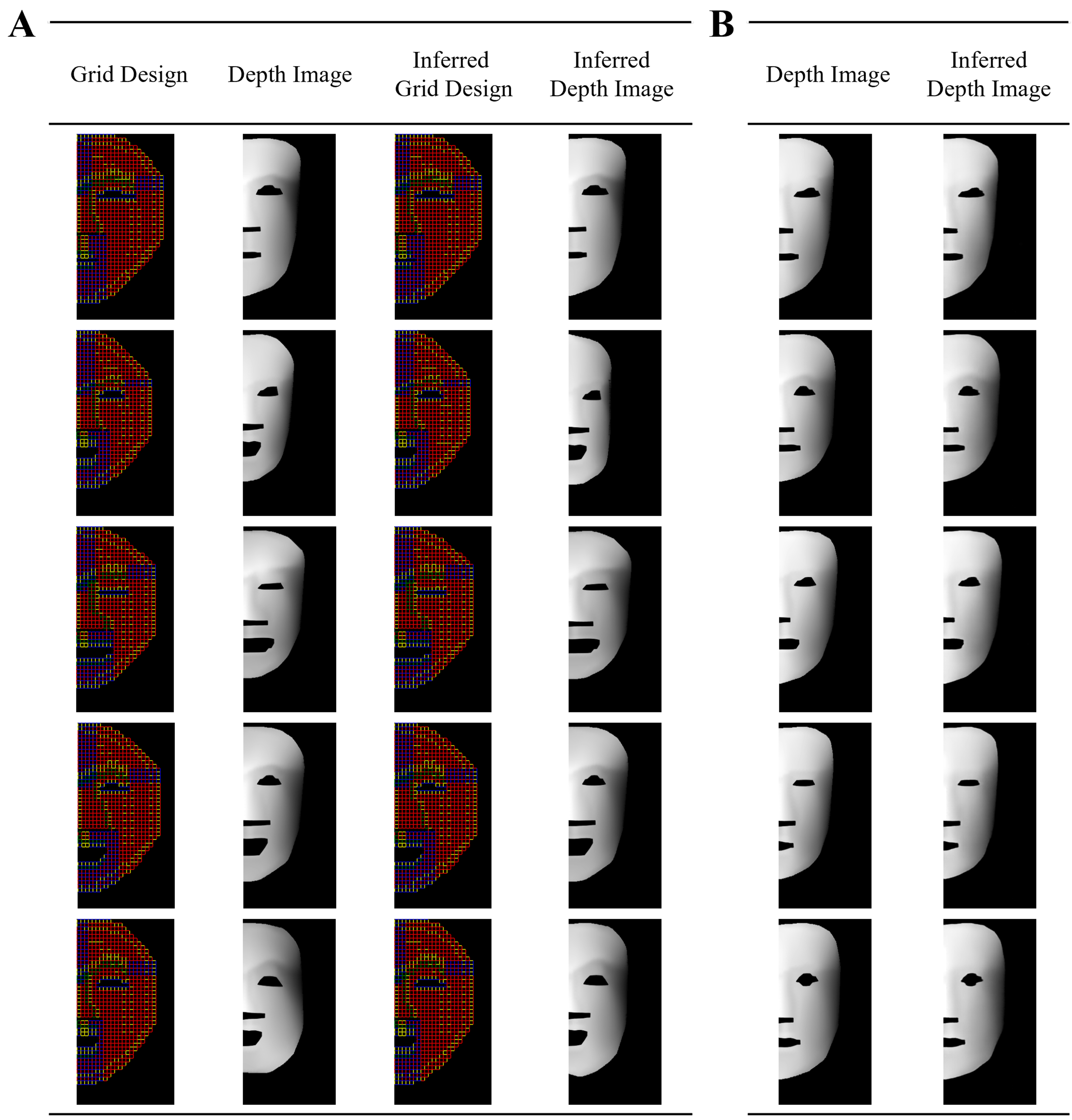 Deep learning-based inverse design and forward prediction of bi-material 4D-printed facial shells