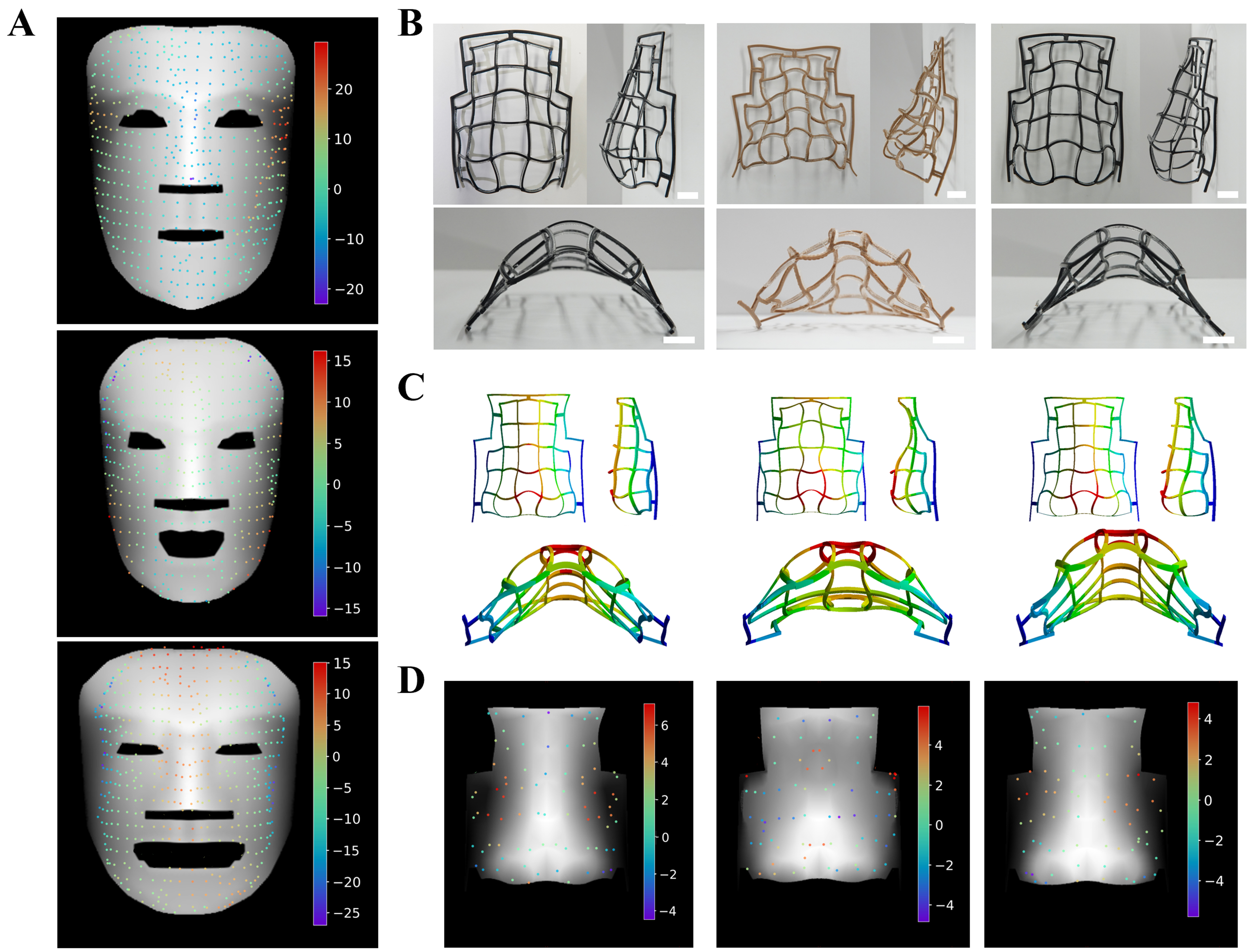 Deep learning-based inverse design and forward prediction of bi-material 4D-printed facial shells
