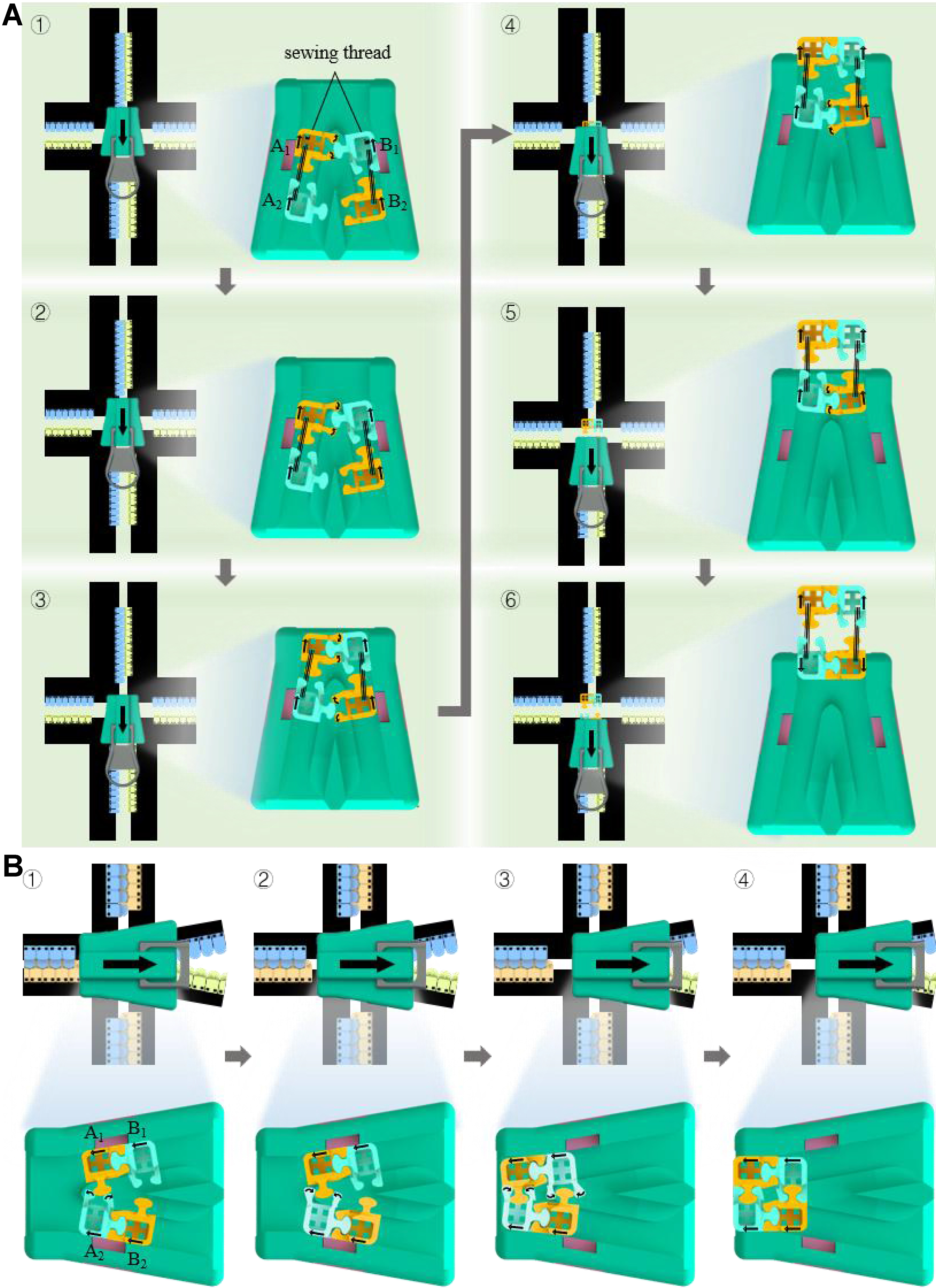 Crossed stretchable zipper