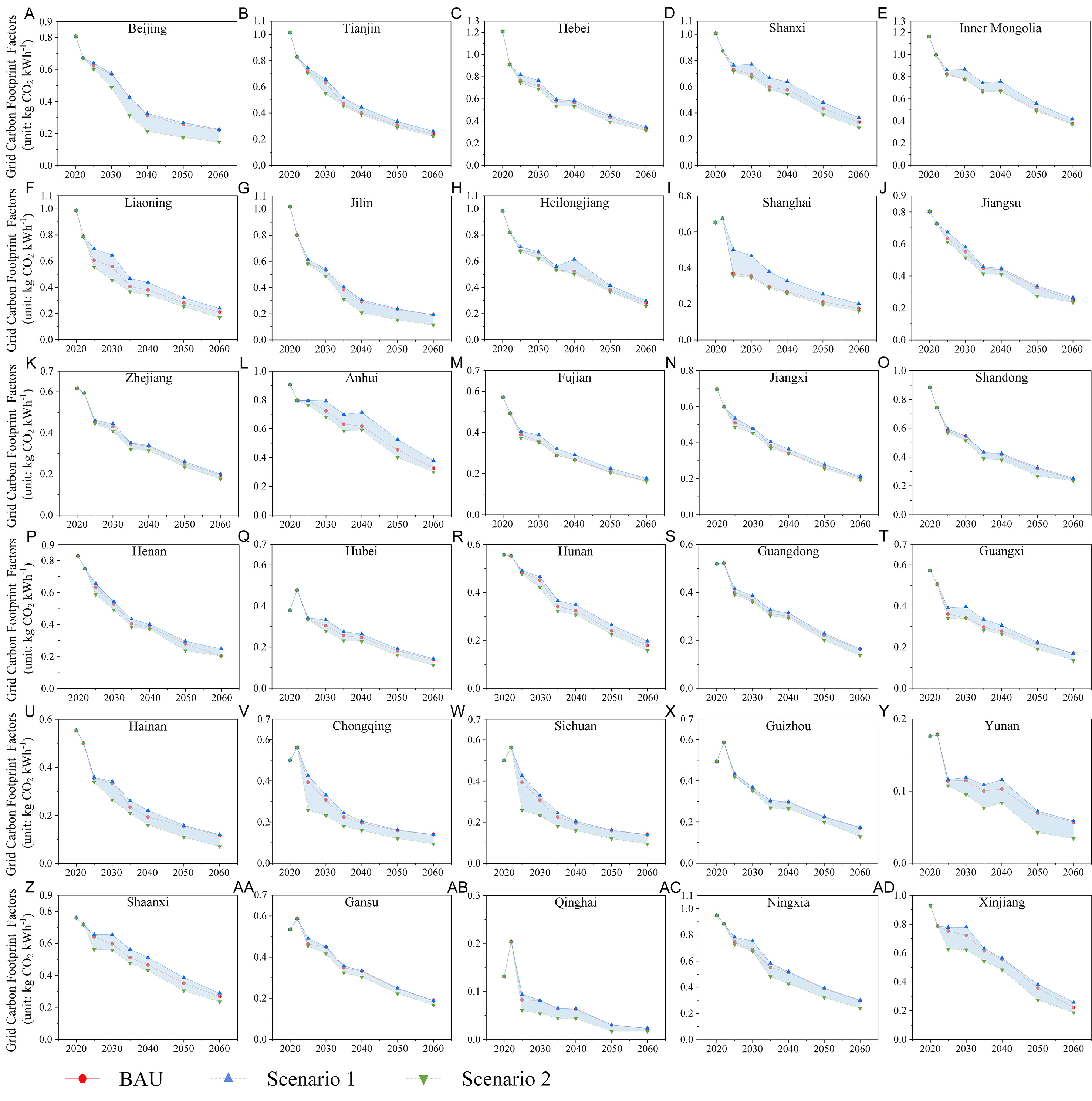 Decarbonizing China's grid: provincial grid carbon footprint factors and export-embedded electricity emissions from 2020 to 2060