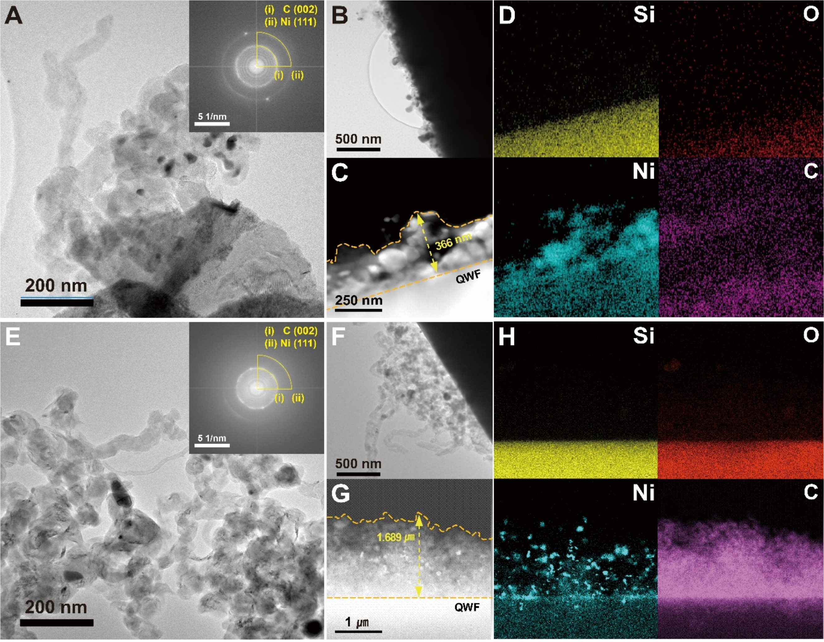 Fiber-reinforced CNT-integrated quartz fabrics as multifunctional electrodes for structural lithium-ion batteries