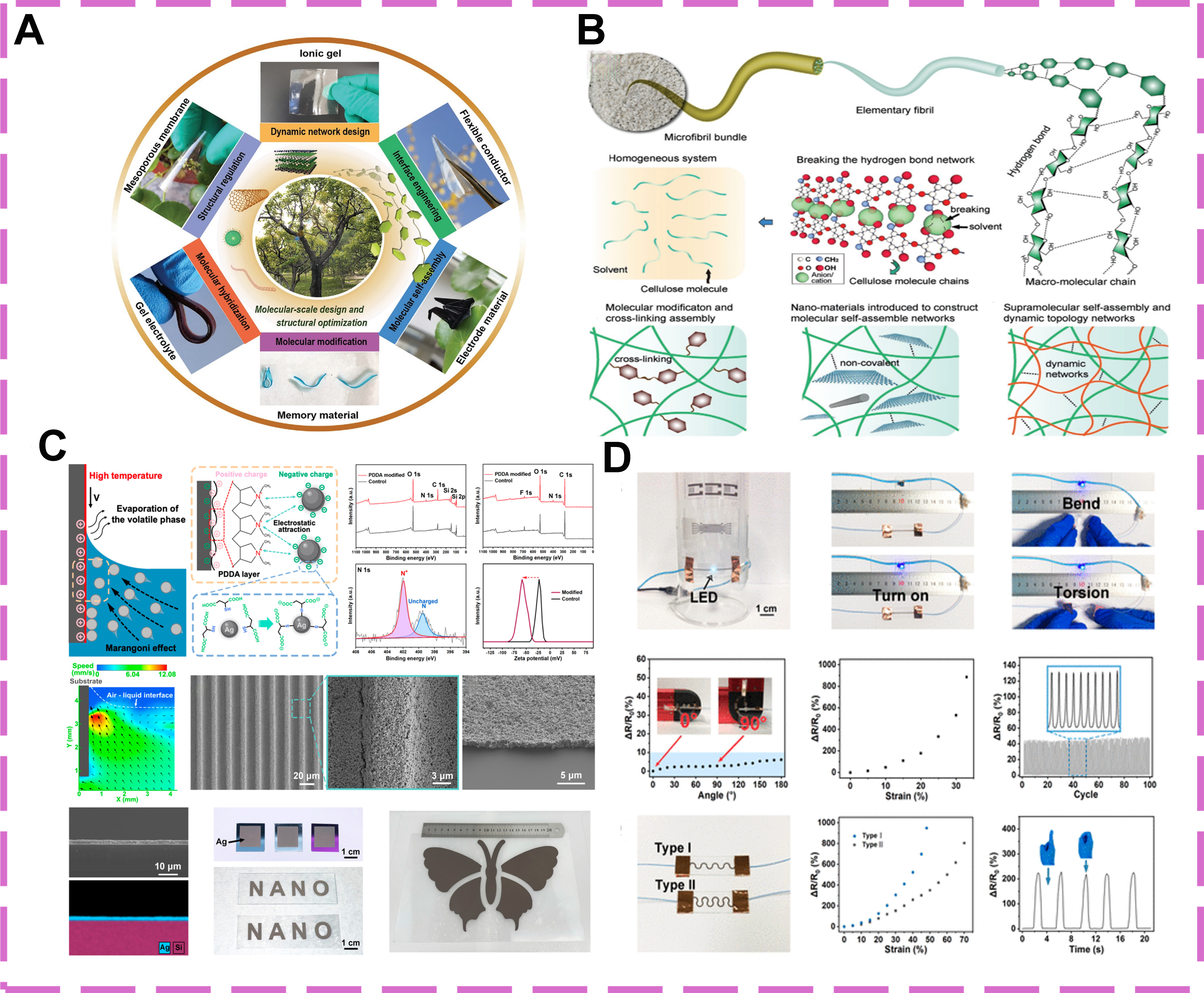 Flexible circuits engineered for complex and extreme environments