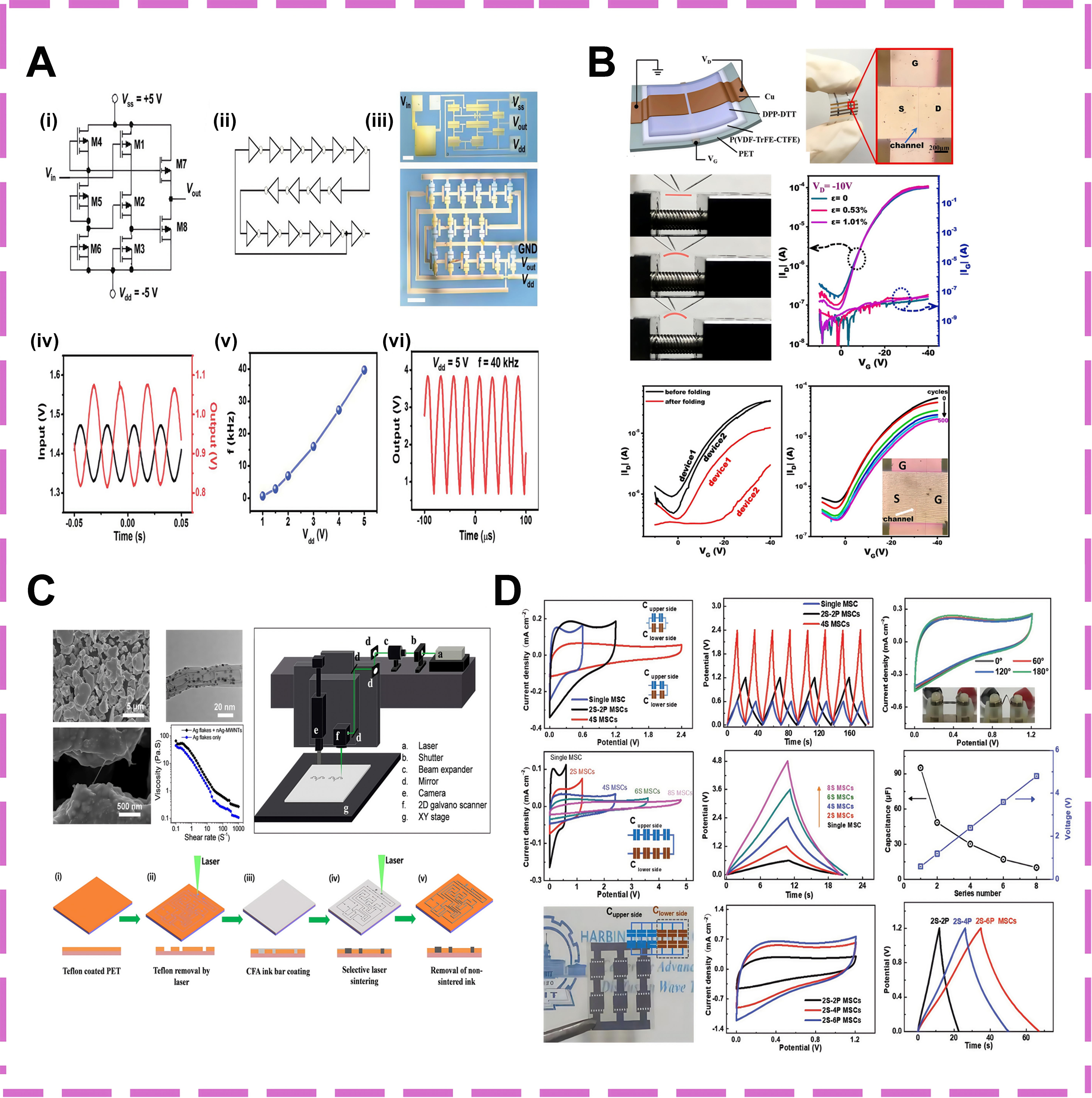 Flexible circuits engineered for complex and extreme environments