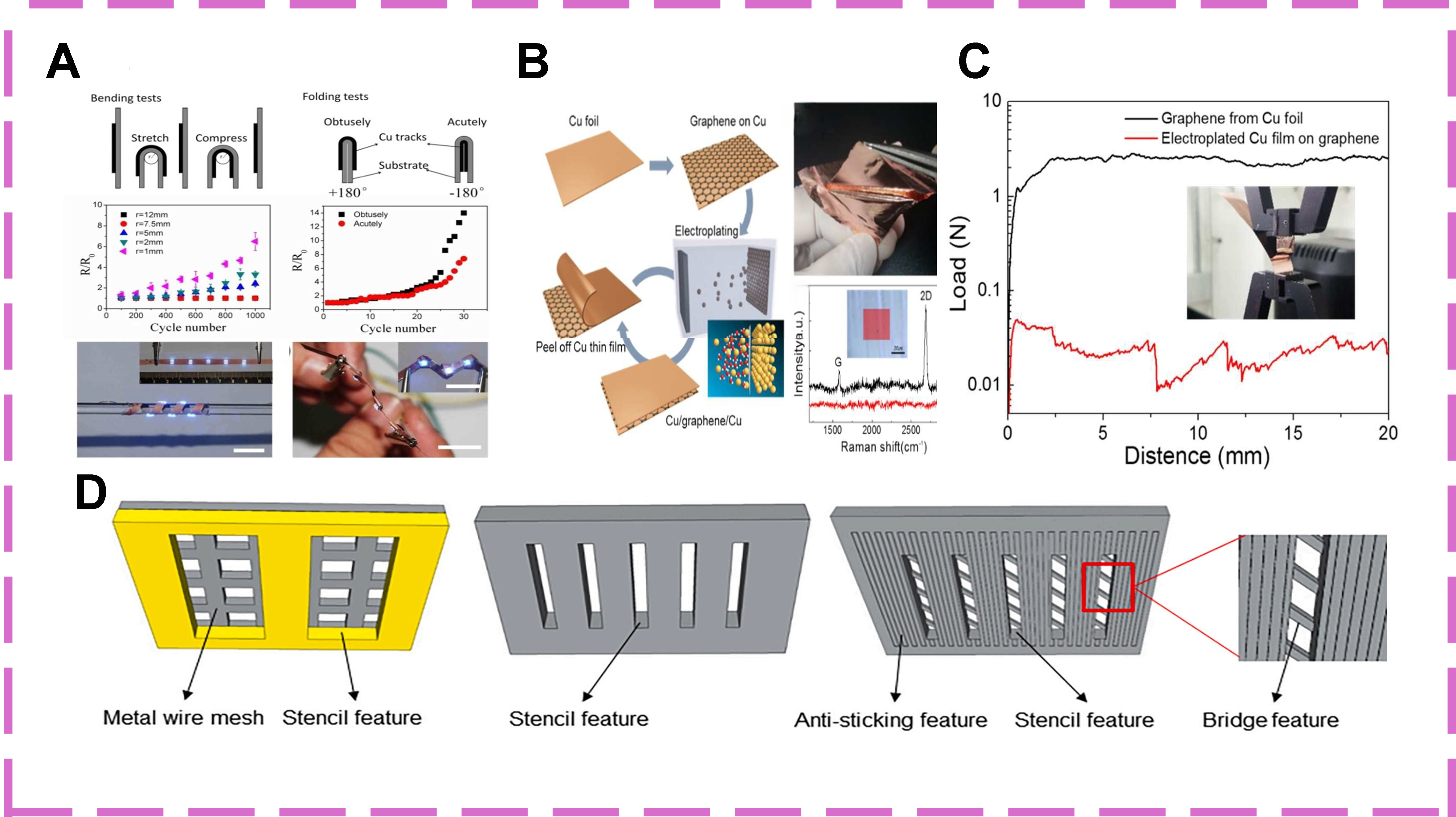 Flexible circuits engineered for complex and extreme environments