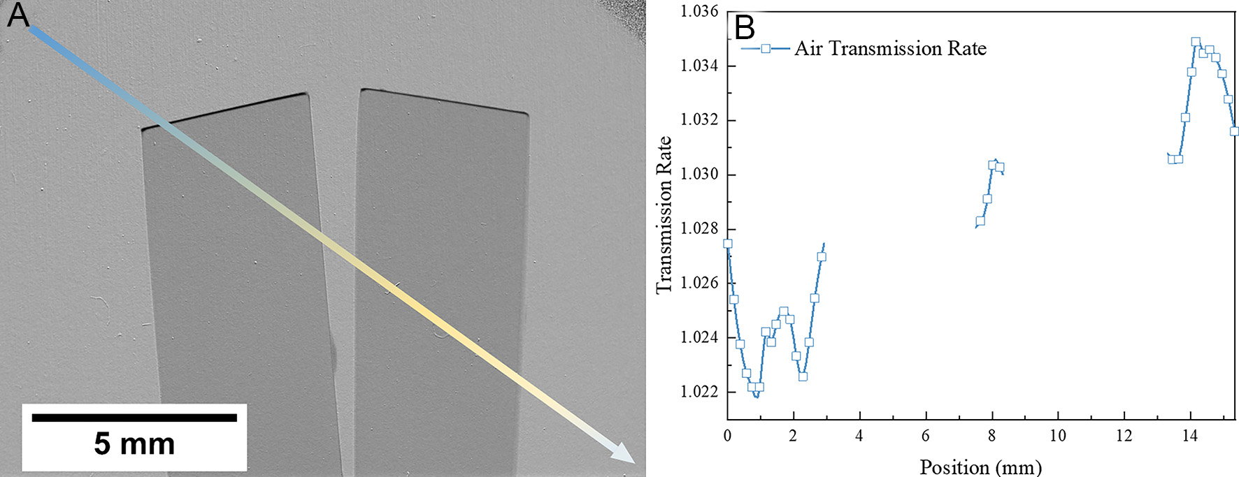 Neutron imaging quantifying hydrogen diffusion and distribution in metallic materials - a review