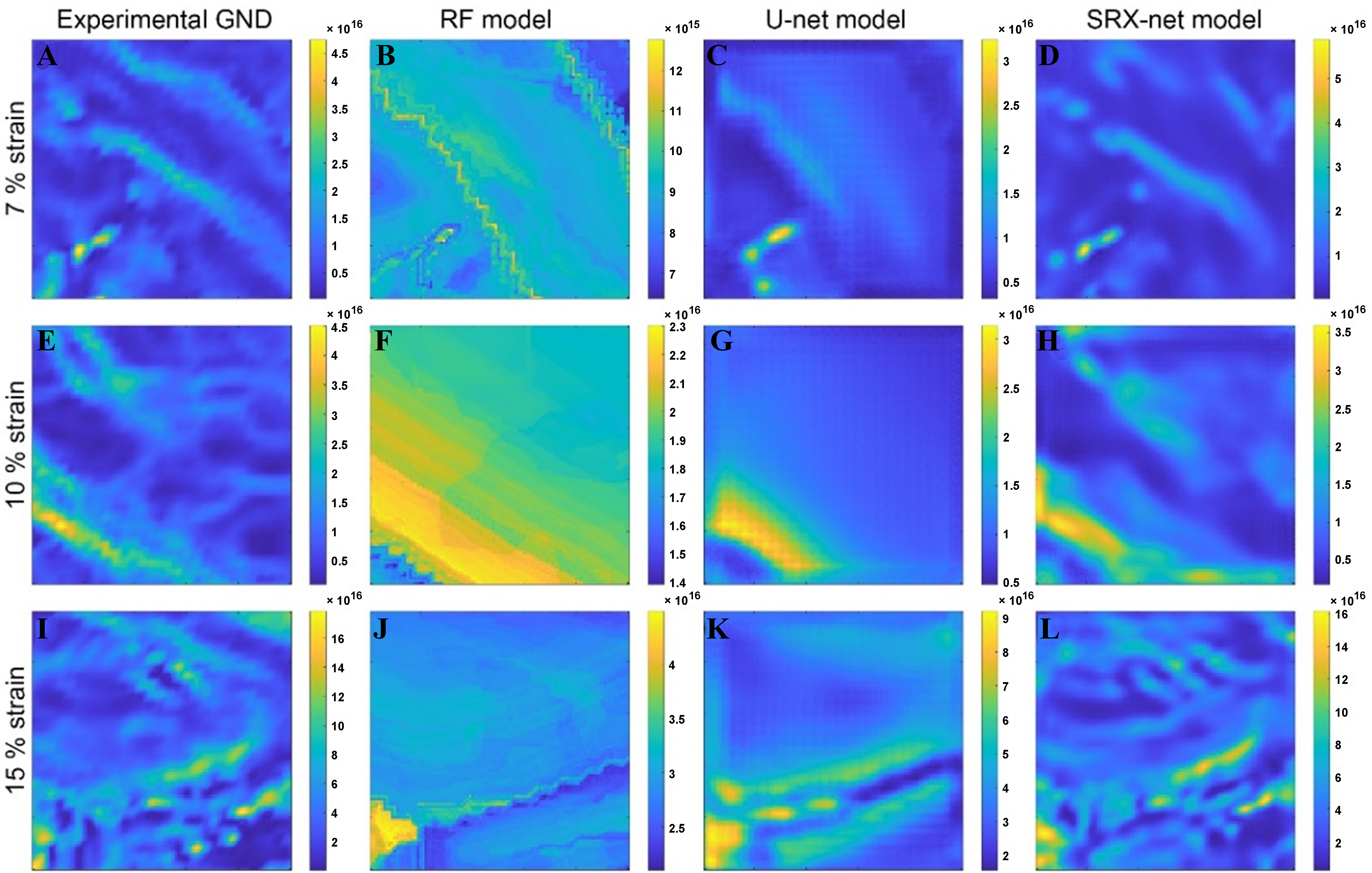 Deep learning-enhanced cellular automaton framework for modeling static recrystallization behavior