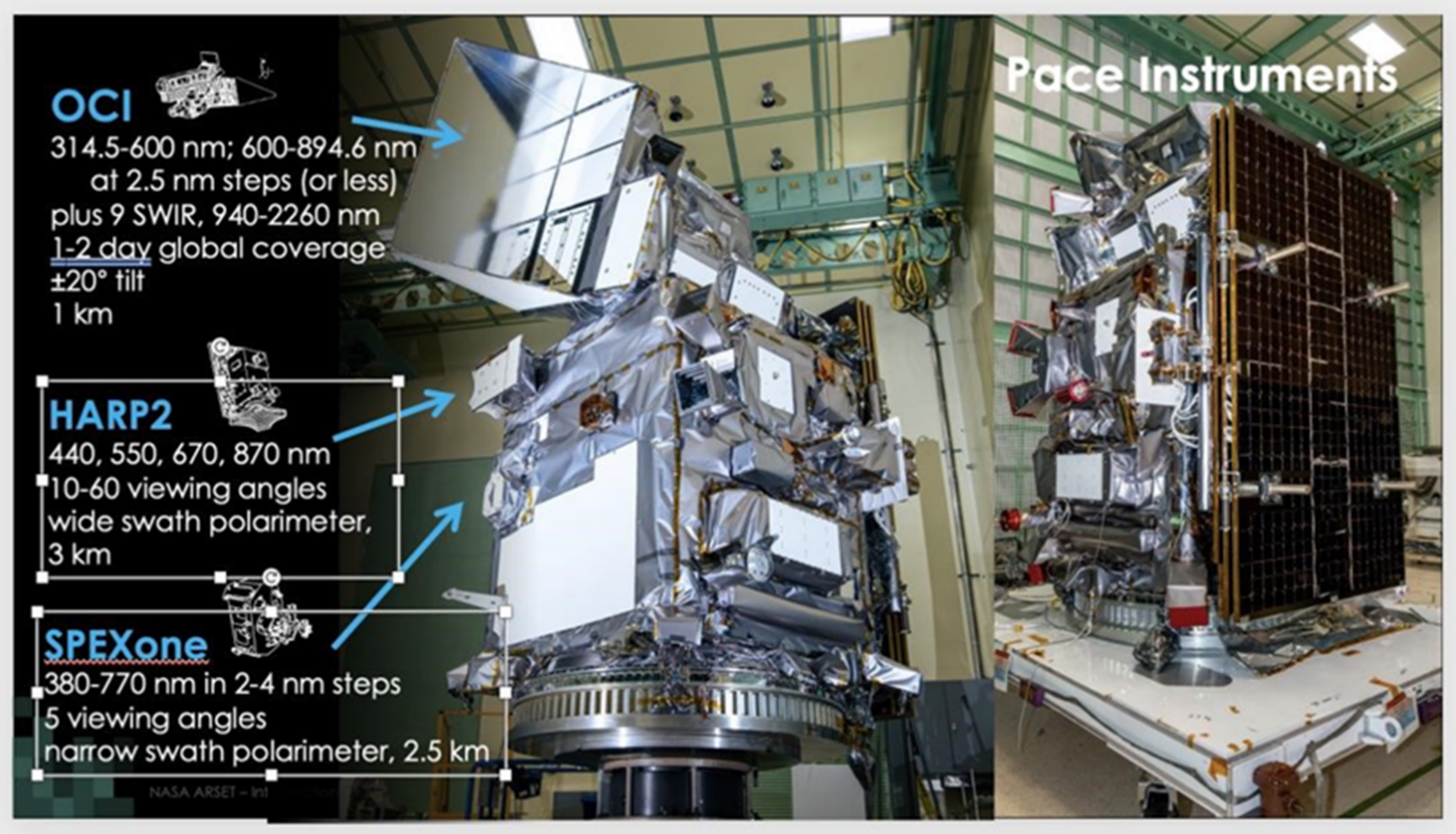 Mapping plastic pollution in water from space: potential opportunities and challenges for the application of NASA’s PACE mission