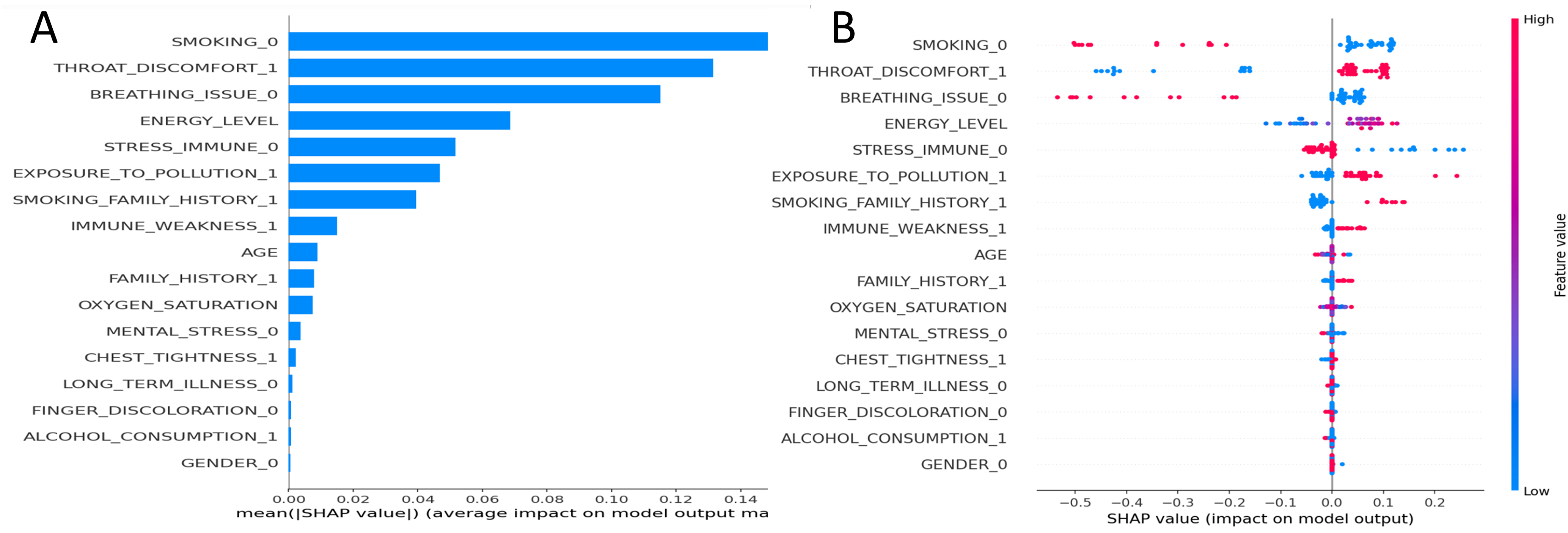 MatSci-ML Studio: an interactive workflow toolkit for automated machine learning in materials science