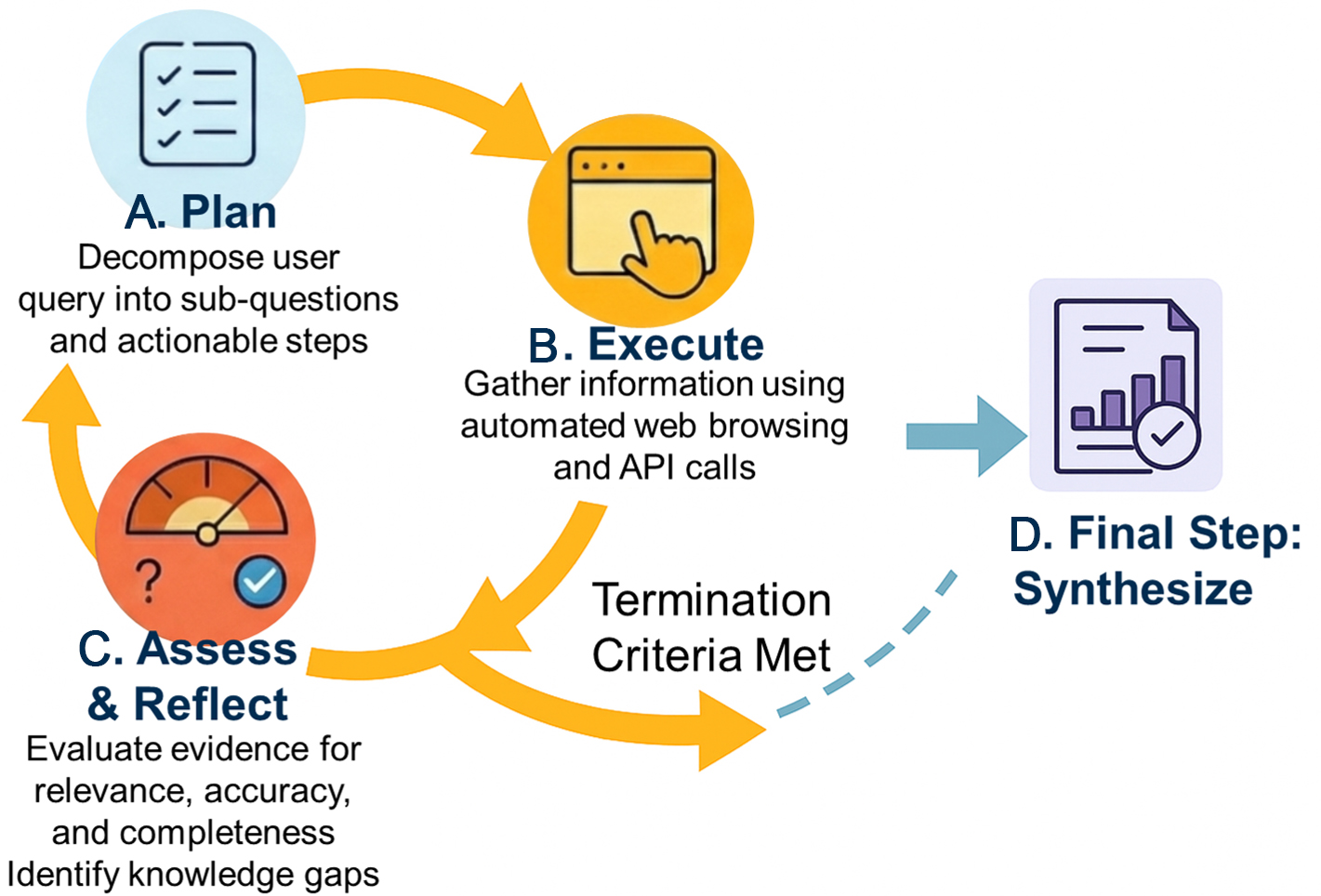 Knowledge-extractor: a self-evolving scientific framework for hydrogen energy research driven by AI agents