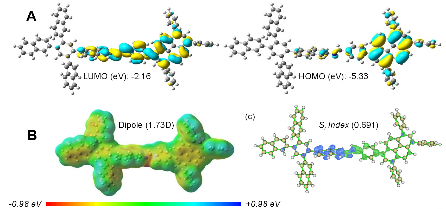 Conjugated-engineering covalent organic framework for synergistic artificial photosynthesis of hydrogen peroxide and high-value chemicals