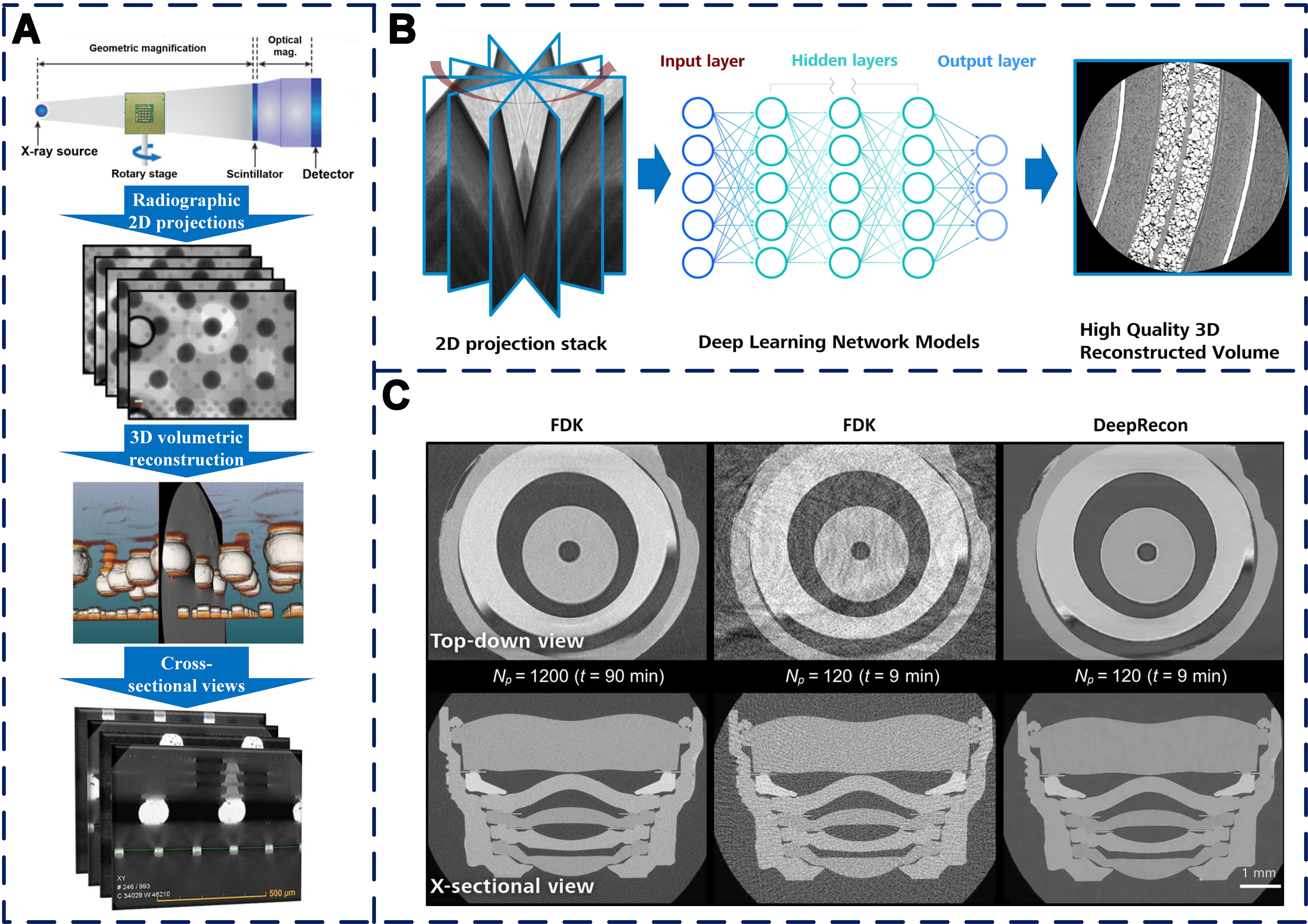 Machine learning-driven design and optimization of electronic packaging: applications and future developments