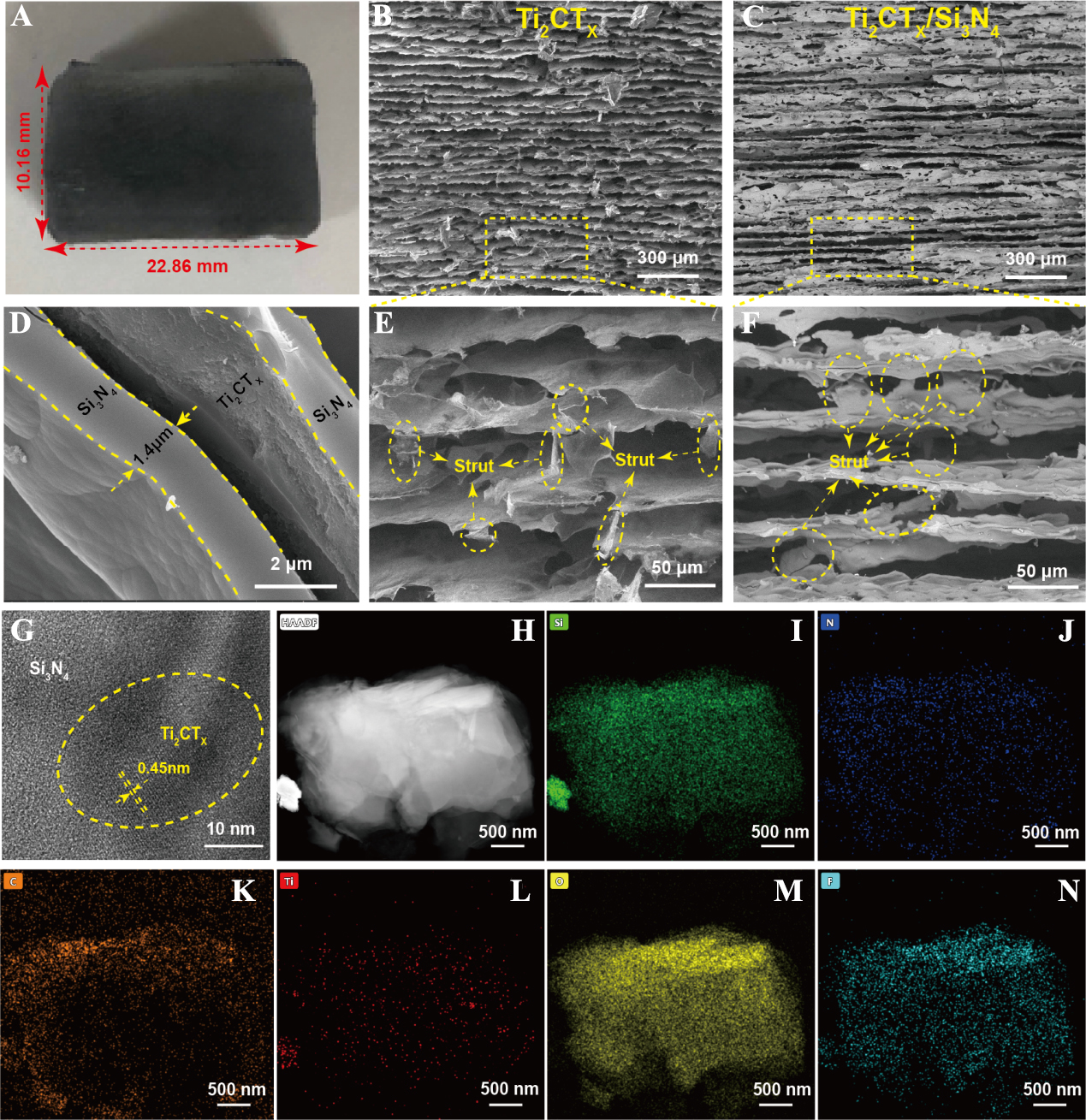 Bioinspired porous Ti<sub>2</sub>CT<sub>X</sub>/Si<sub>3</sub>N<sub>4</sub> composites with aligned lamellar structure for efficient microwave absorption