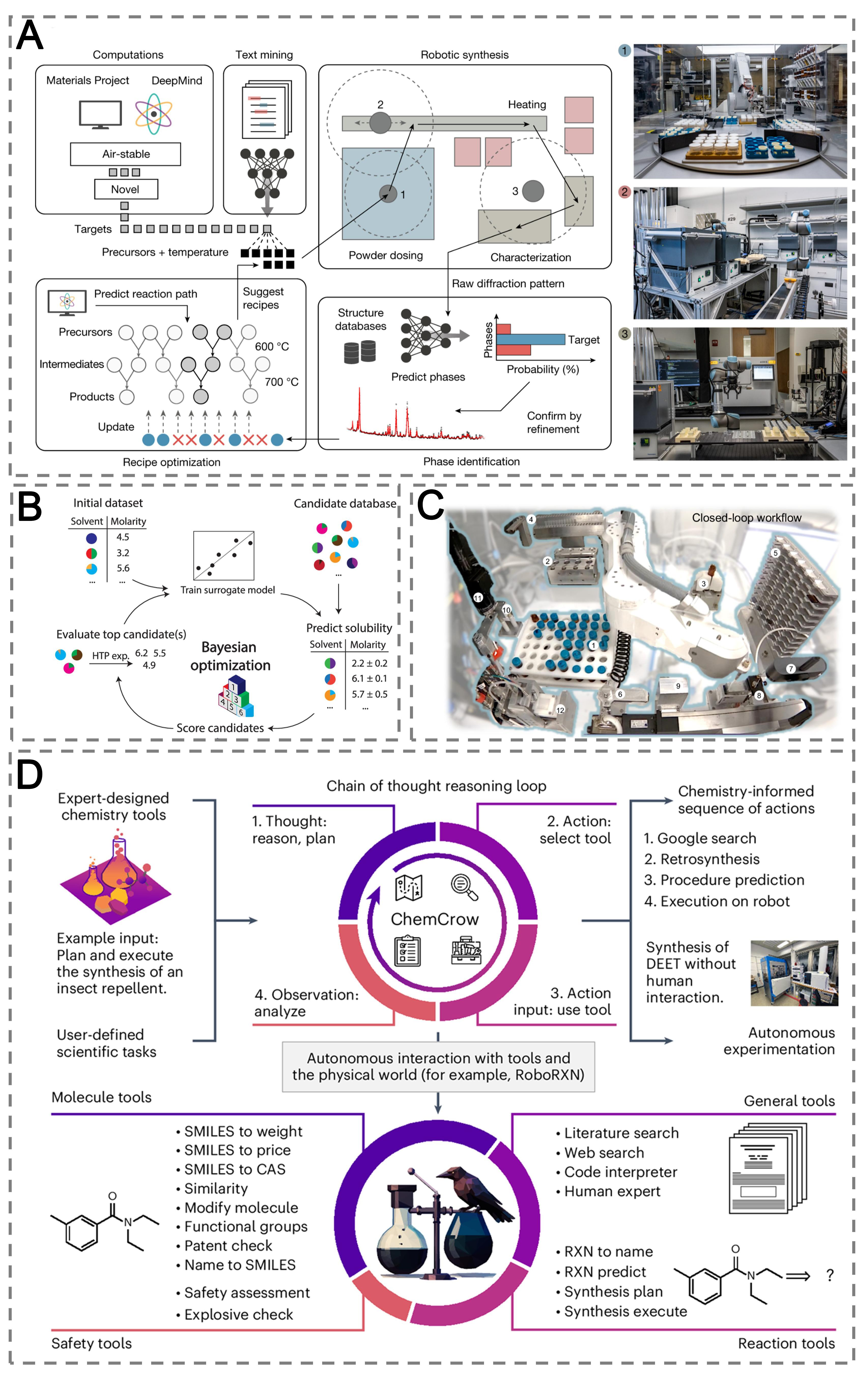 AI agents for solid electrolytes: opportunities, challenges, and future directions