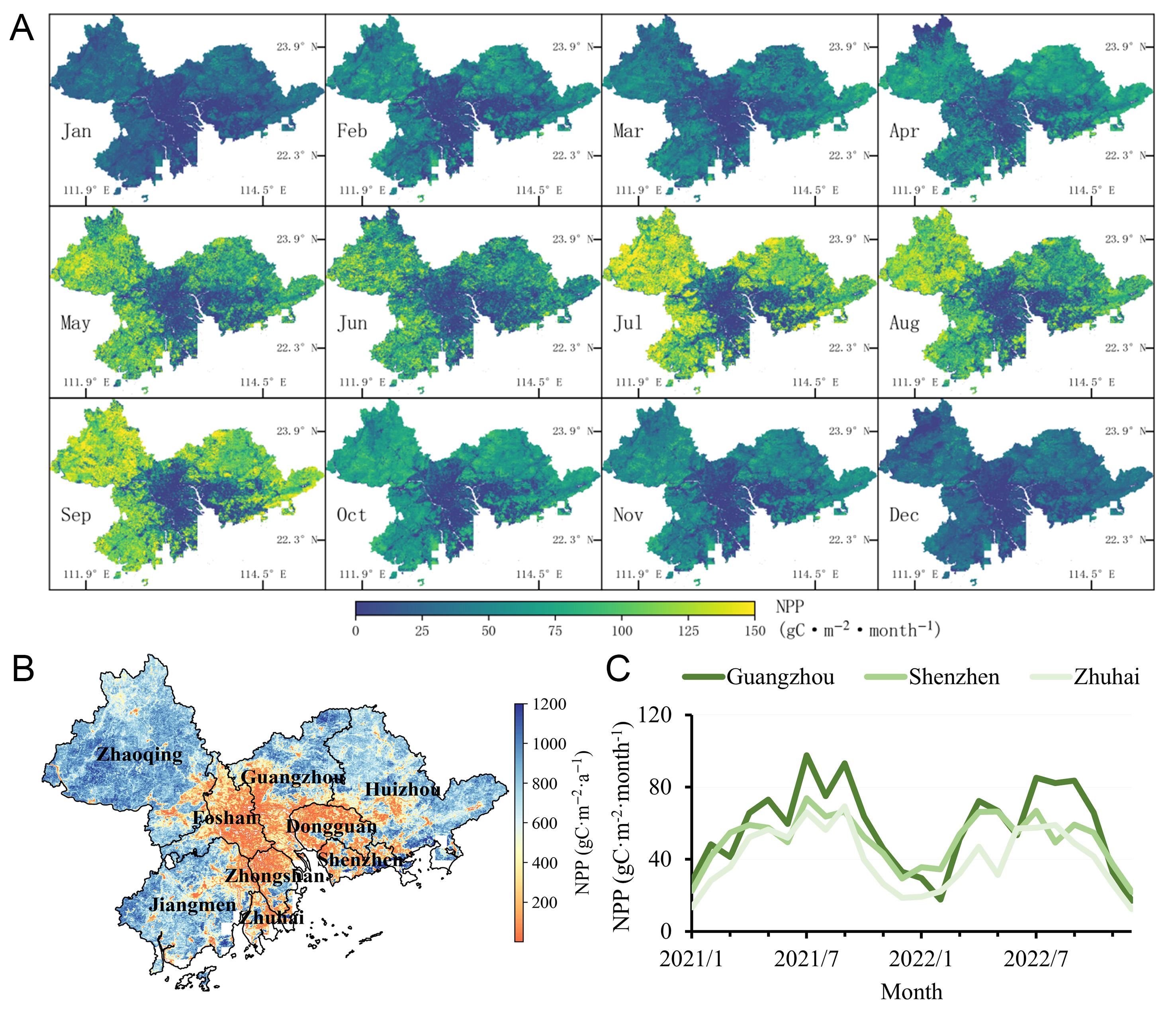 High-resolution net ecosystem productivity modeling reveals spatiotemporal heterogeneity of urban carbon metabolism