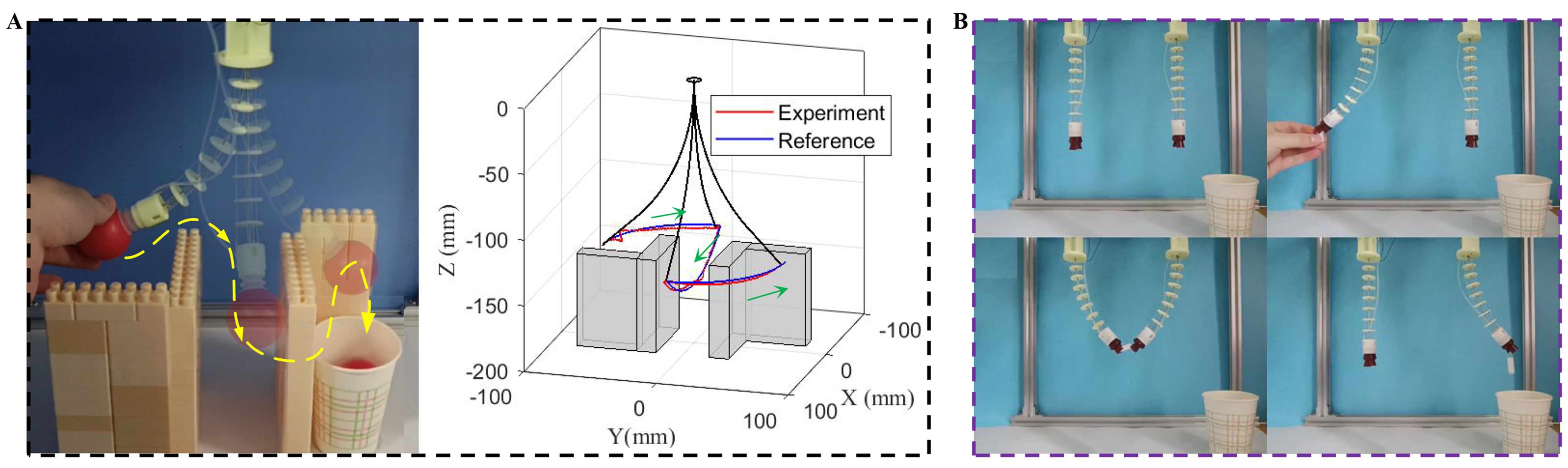 Load-adaptive shape sensing and control of a tendon-driven continuum robot actuated by SMA springs