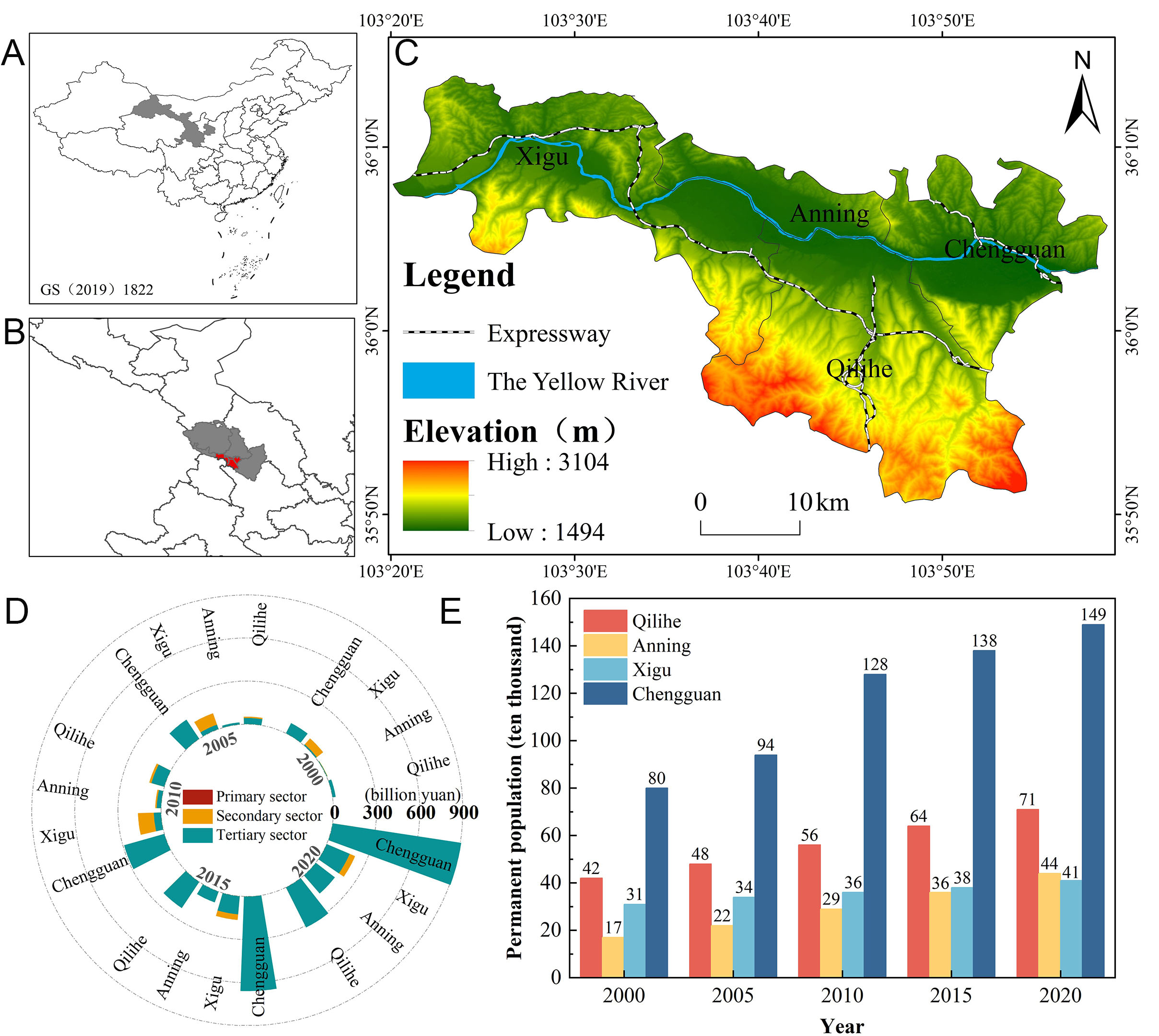 Evolution of urban green space carbon sinks and their value in the arid region of Northwest China