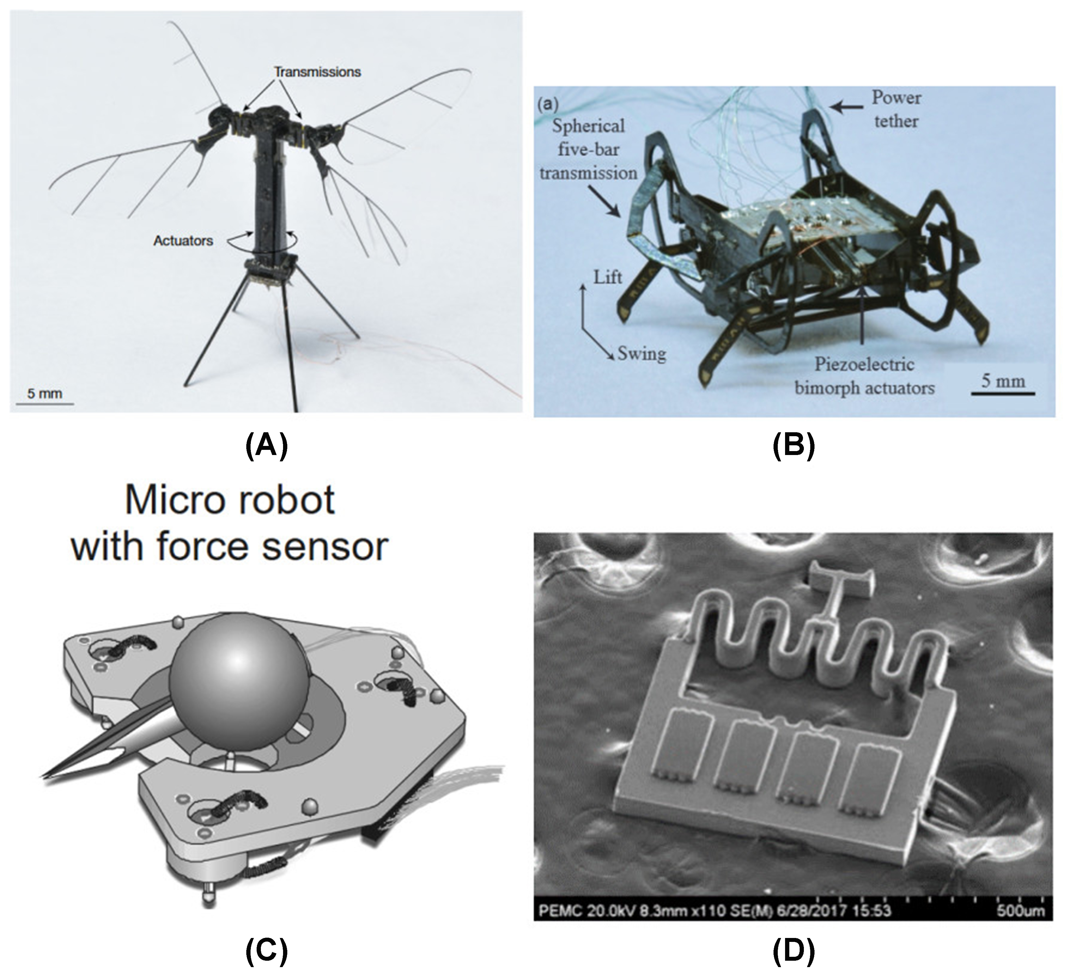 MEMS microrobots: components, applications, design challenges and perspectives