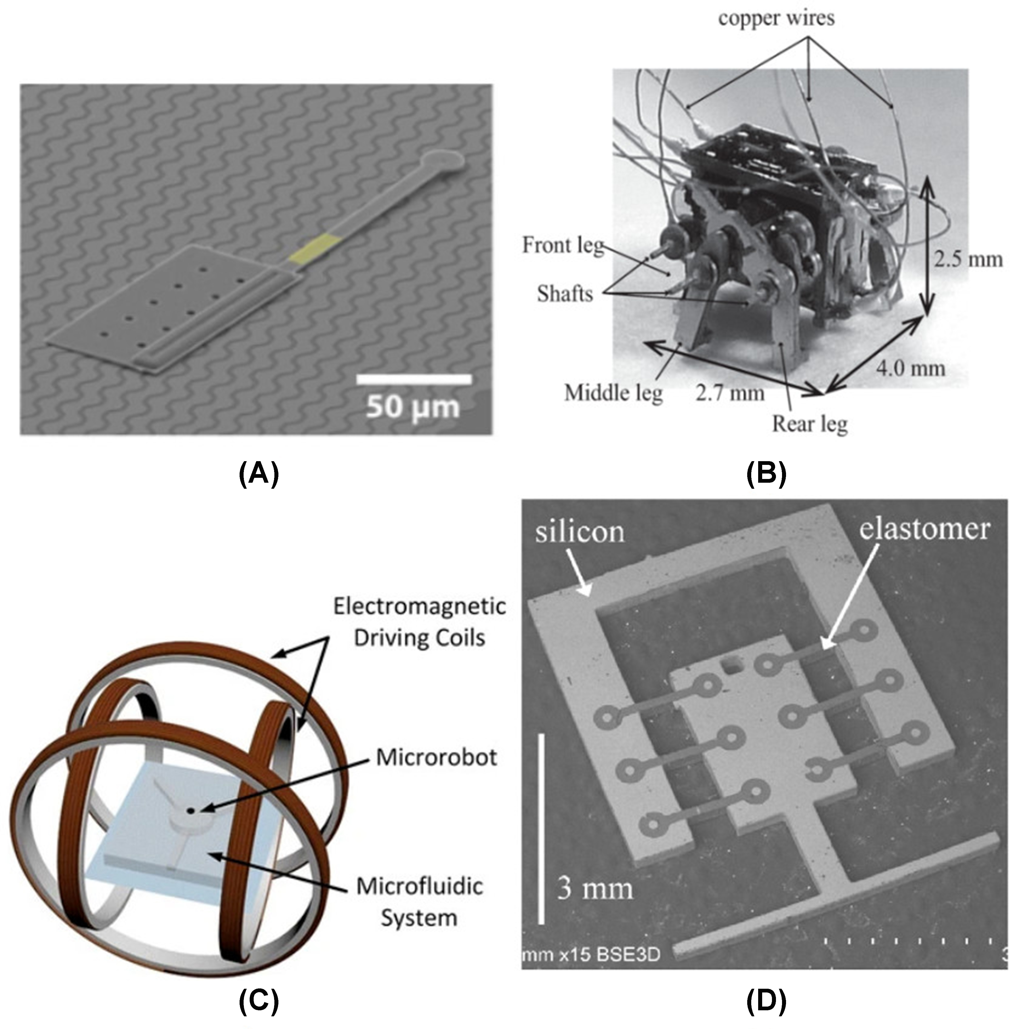 MEMS microrobots: components, applications, design challenges and perspectives
