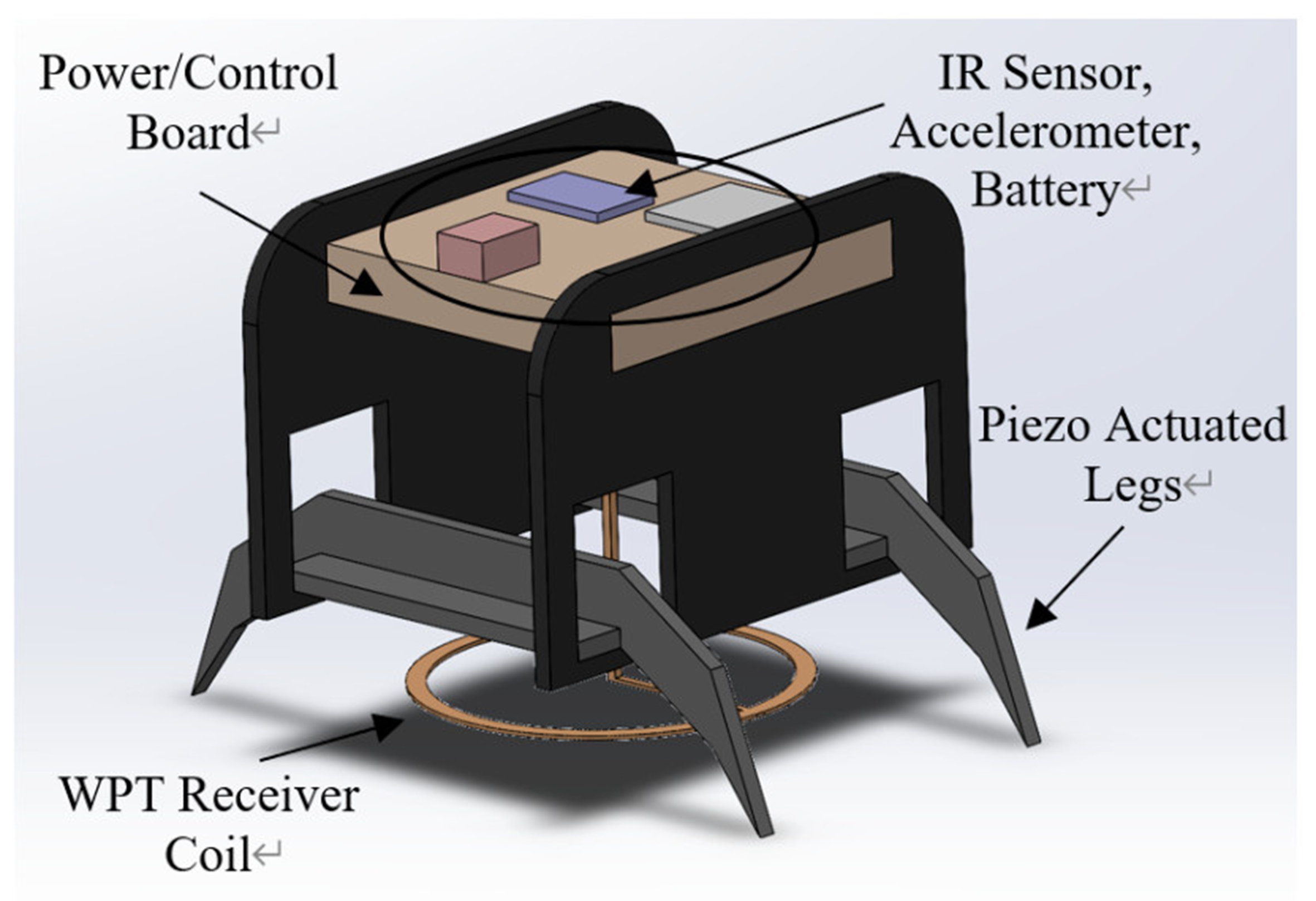 MEMS microrobots: components, applications, design challenges and perspectives